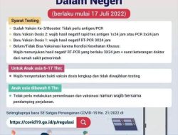 Aturan Perjalanan Berubah Lagi, Simak Ketentuannya