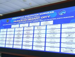 OPD Nunukan Teken Komitmen Bersama Menuju Nunukan Smart City