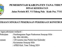 Di Tana Tidung, Proyek Pagar Puskesmas Makan Anggaran Rp800 Juta